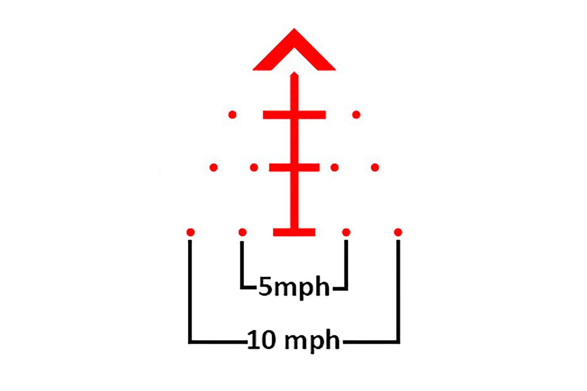 Primary Arms SLx 1-6x24mm FFP Rifle Scope - Illuminated ACSS-Raptor-5.56/.308 - Image 13