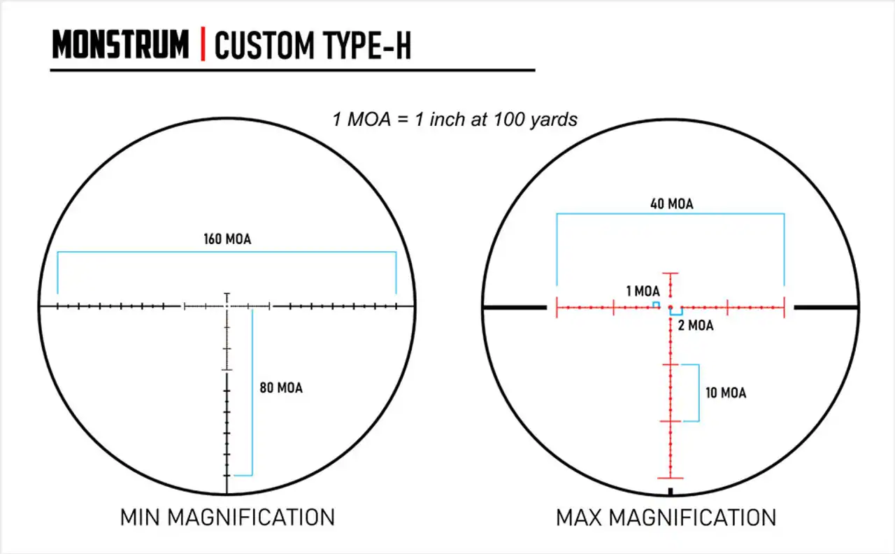 Monstrum G3 6-36x56 FFP Rifle Scope - Image 7